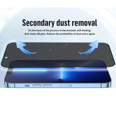 Защитное 2.5D стекло Blueo Full Cover Anti-Peep для Apple iPhone 15 Pro Max (6.7") Черный