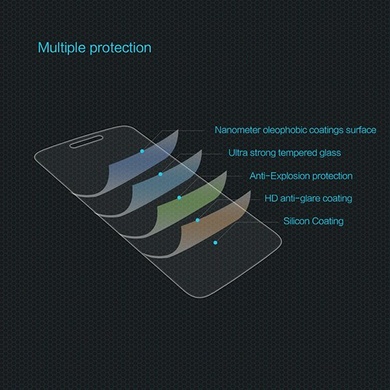 Защитное стекло Nillkin (H) для Motorola Moto C