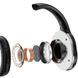 Накладные беспроводные наушники Baseus Encok Wireless headphone D02 Pro (NGTD01030) Black
