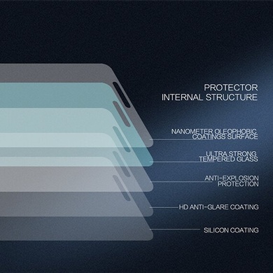 Защитное стекло Nillkin (H+ PRO) для Xiaomi Mi Note 3