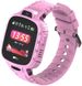 Детские cмарт-часы с GPS трекером Gelius Pro GP-PK001 Розовый