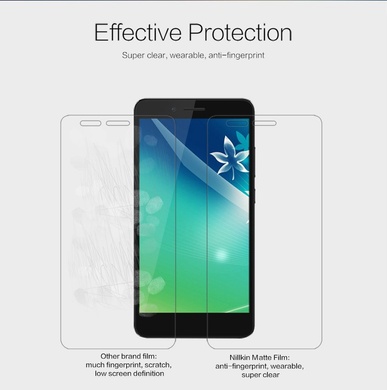 Защитная пленка Nillkin для Huawei Honor X5 / GR5, Color Mix